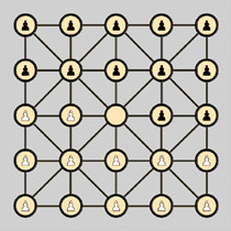 BrainKing - Regras do jogo (Damas Brasileiras)