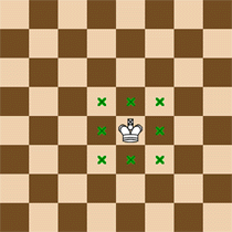 BrainKing - Regras do jogo (Xadrez)