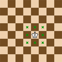 BrainKing - Game rules (Minishogi)