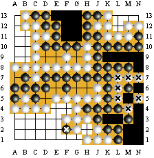 BrainKing - Regras do jogo (Go)