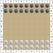 Overview of mini-shogi. A, Starting setup. The board is composed of 5