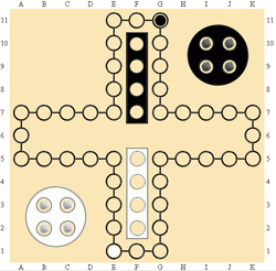 BrainKing - Regras do jogo (Ludo)