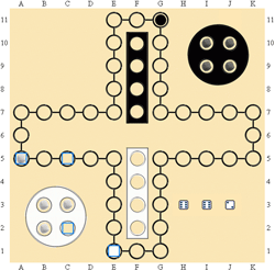 Regras do ludo – Aprende a kogar ao ludo online com o Casual Arena