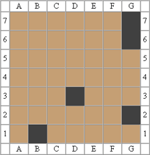 BrainKing - Regras do jogo (Linhas de Acção Paraquedistas)