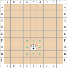 BrainKing - Game rules (Minishogi)