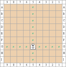 Shogi (Variação de Xadrez)