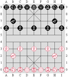 BrainKing - Game rules (Chinese Chess)